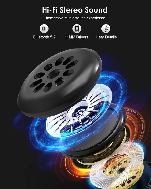 Detalle de LC-dolida Sleep Headphones Headband (Bluetooth 5.4) with Microphone, USB-C Wireless Sleep Mask & Sports Headband 3-in-1