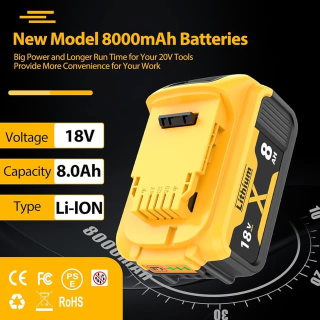 Detalle 2 de 2Pack 8.0Ah 18V Li-ion Replacement Batteries for DeWalt (DCB-series) Compatible with Dewalt Cordless Tools