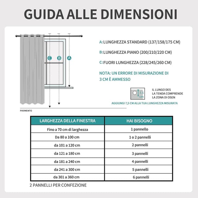 Detalle de Joydeco tende oscuranti per interni con occhielli (2 pannelli) L 140 x A 260 grigio scuro per soggiorno e cameretta