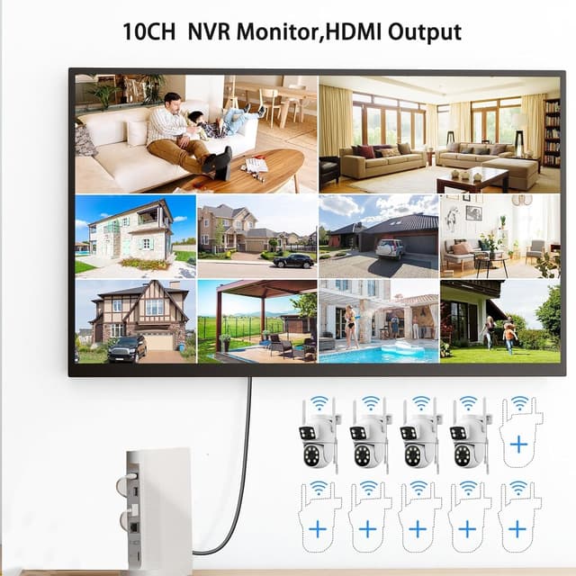 Thumbnail 6 de Camcamp Dual-Lens CAMCAMP Wireless CCTV Camera System with 10CH NVR, 500GB HDD and 4 PTZ Wi‑Fi Cameras