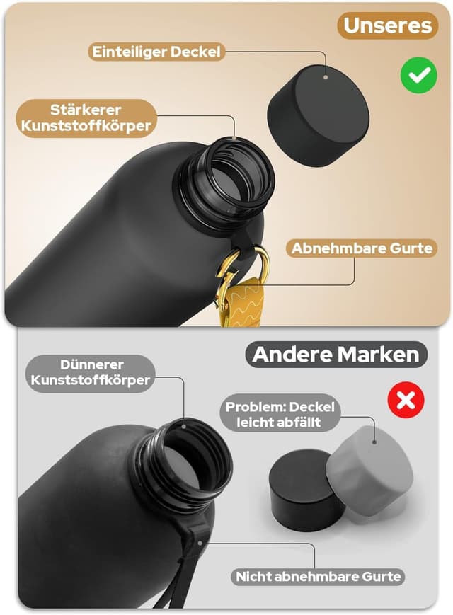 Detalle de Opard Slim Trinkflasche 1 l für Sprudel