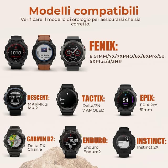 Detalle 2 de ANBEST cinturino Garmin Fenix 26 mm Quickfit