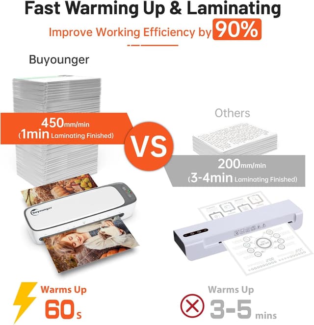 Detalle 2 de Buyounger Plastifieuse 60 s