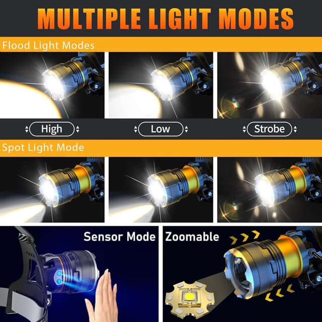 Detalle de Head Torch Rechargeable 5200mAh LED headlamp