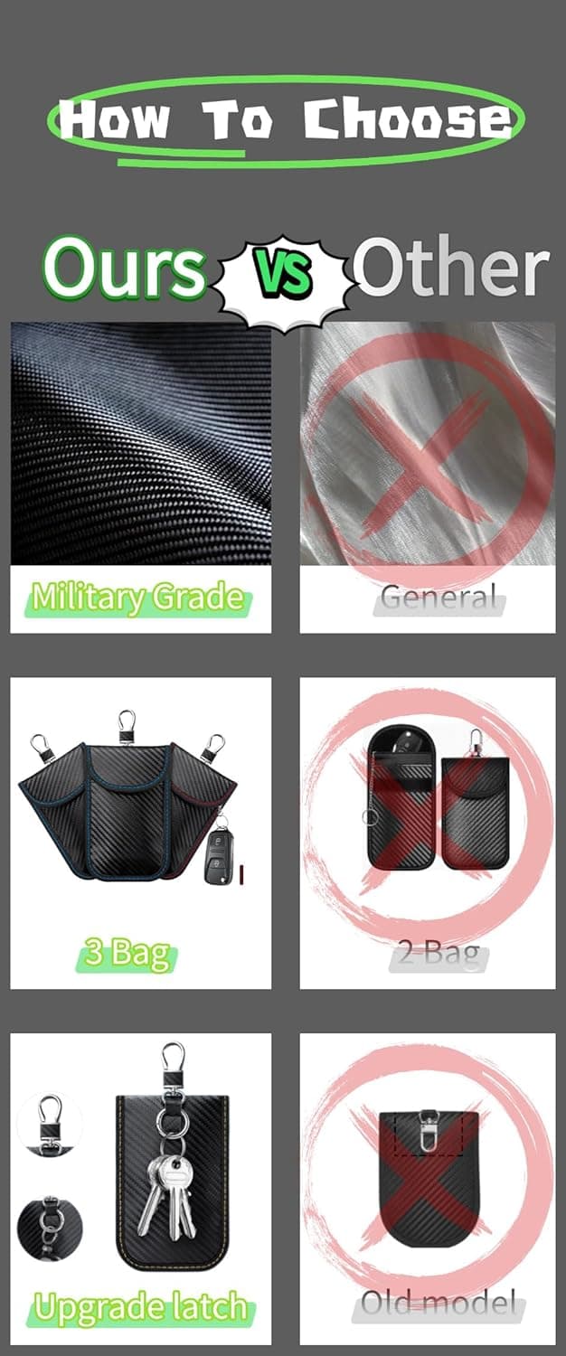 Detalle de RFID signal blocking Faraday pouch 3 pack