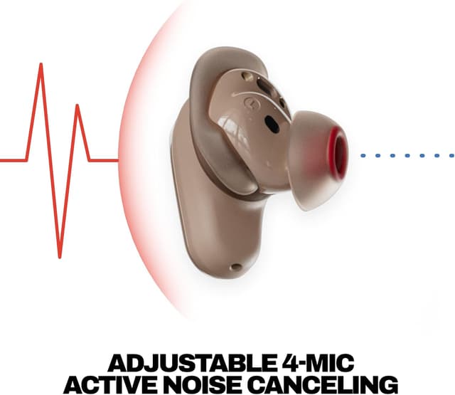 Detalle de Skullcandy Method 360 ANC Auricolari Wireless con cancellazione attiva del rumore e fino a 40 ore di autonomia