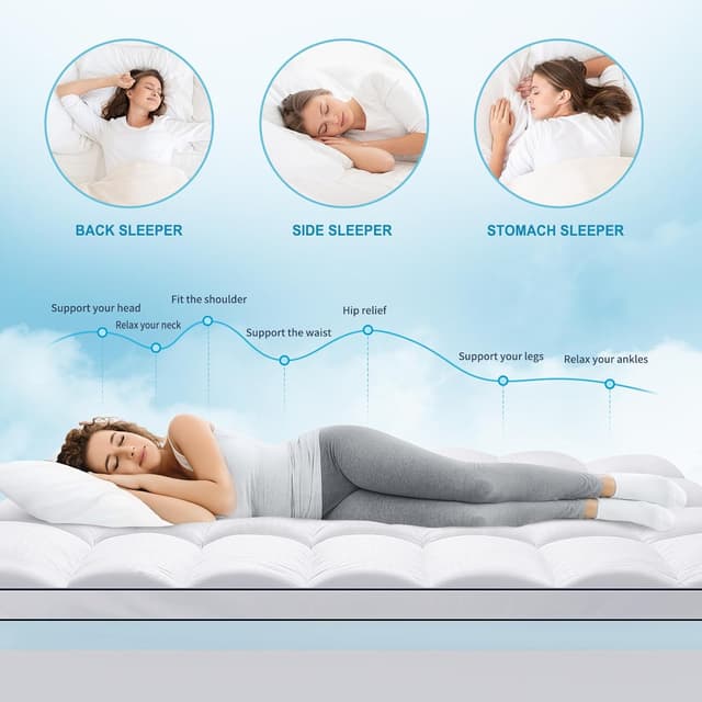 Detalle 1 de MASVIS King Size Dual Layer Memory Foam Mattress Topper