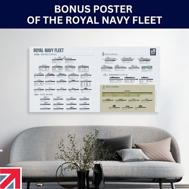 Thumbnail 2 de ALLTRADE Calendar 2026 Royal Navy Official