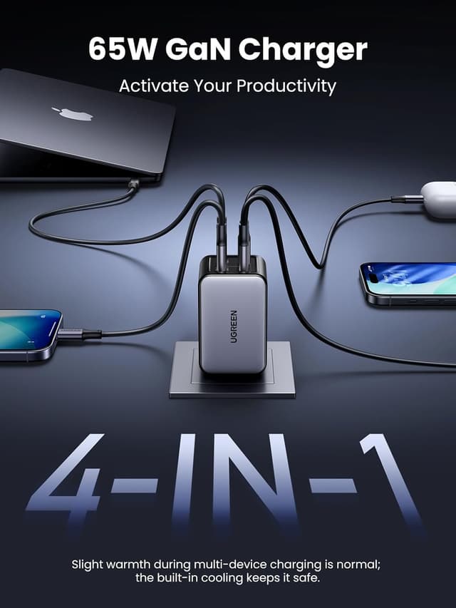 Detalle de UGREEN Nexode 65W 4‑Port USB‑C Charger 🔌
