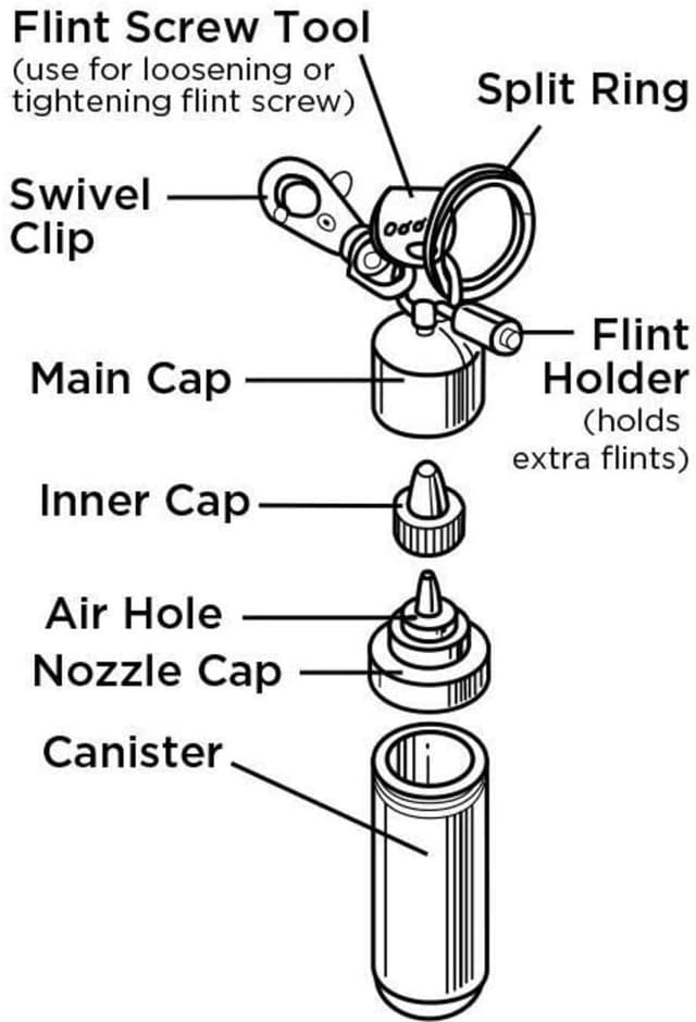 Detalle de Zippo 121503 Power Kit portachiavi in alluminio silver, con custodia in metallo