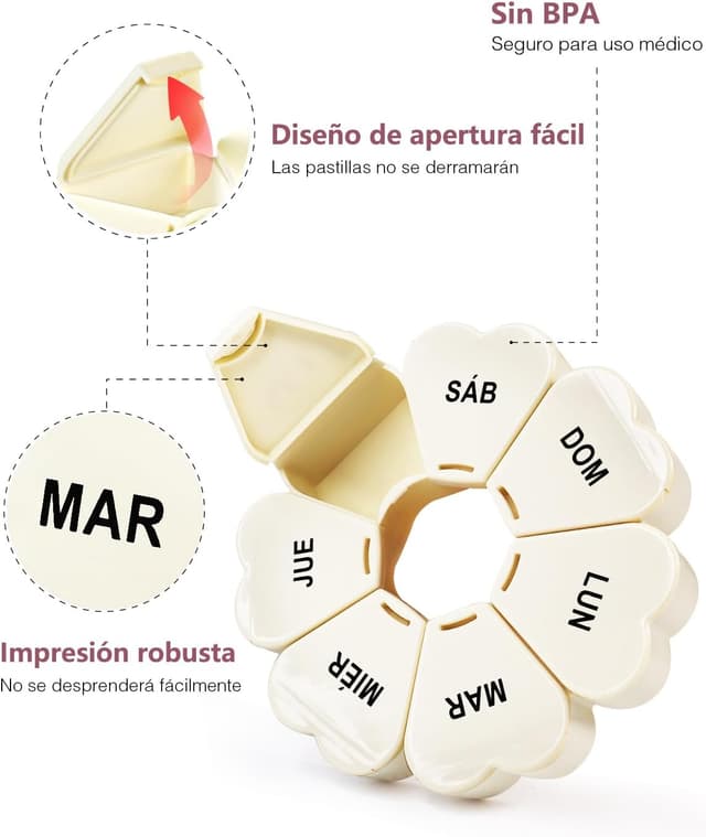 Thumbnail 4 de MOLN HYMY Pastillero Semanal 7 Días