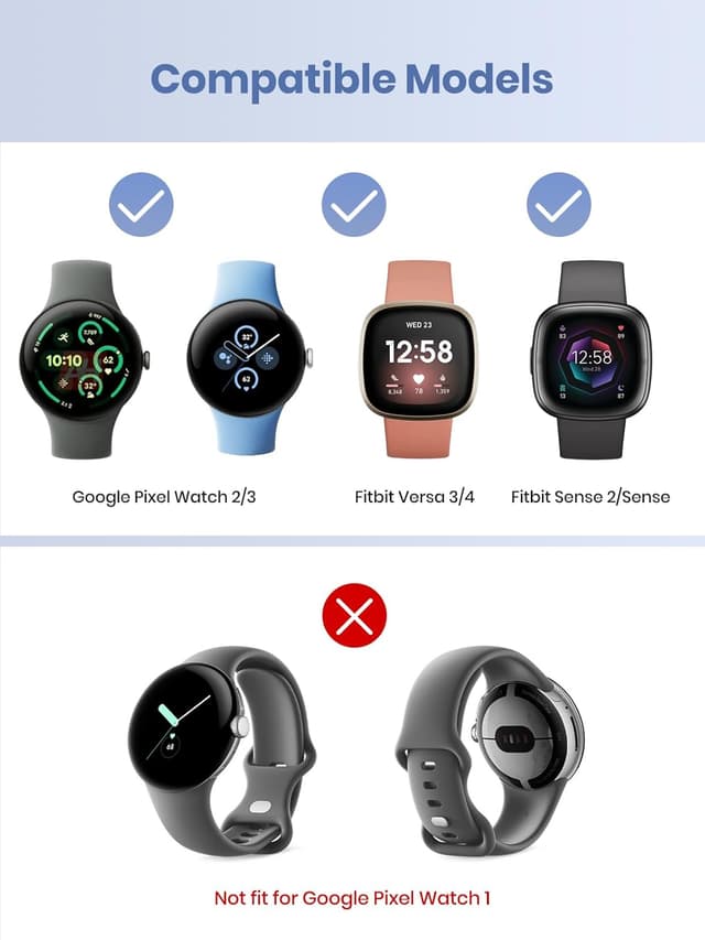 Detalle de LVFAN Charger for Pixel Watch 3/2 USB C Dock