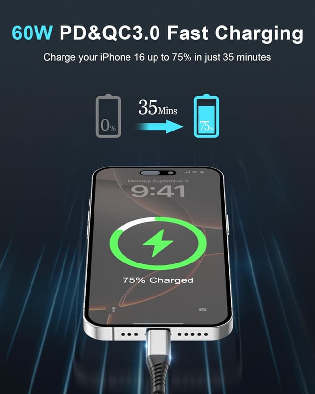 Detalle 2 de PEAKLIFT 15cm USB-C to USB-C Cable (3-Pack), 60W 3A USB PD Fast Charging Short Charger Lead