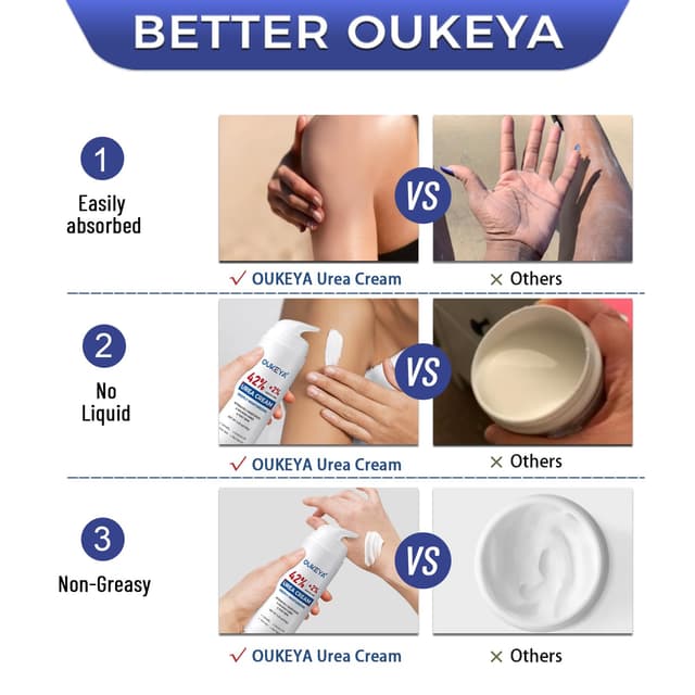 Thumbnail 5 de OUKEYA Urea-Creme 42% plus Salicylsäure 2% – Harnstoffcreme