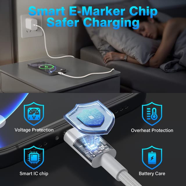 Detalle 2 de Fikeloy USB-C to USB-C Charger Cable (2m, 60W) – Fast Charging Type-C Lead (2 Pack)