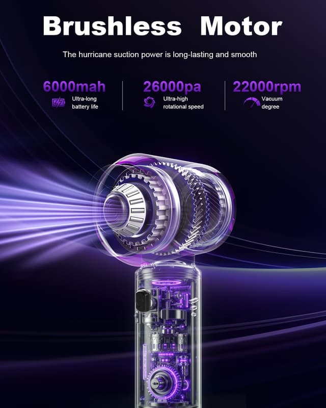 Detalle de Aspirapolvere auto senza fili 26KPa KITBEZN