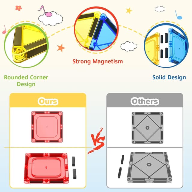 Thumbnail 4 de Coodoo 60-piece Magnetic Tiles STEM Toy 🧩