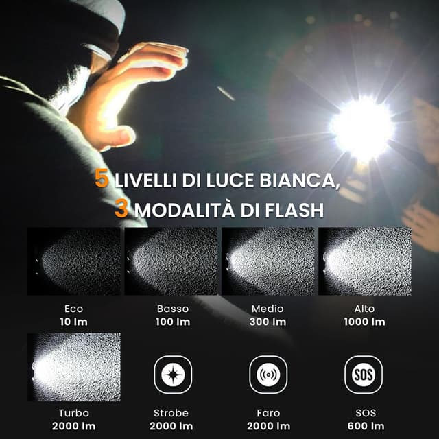 Detalle de Sofirn SF26 Torcia Tattica 2000 lm