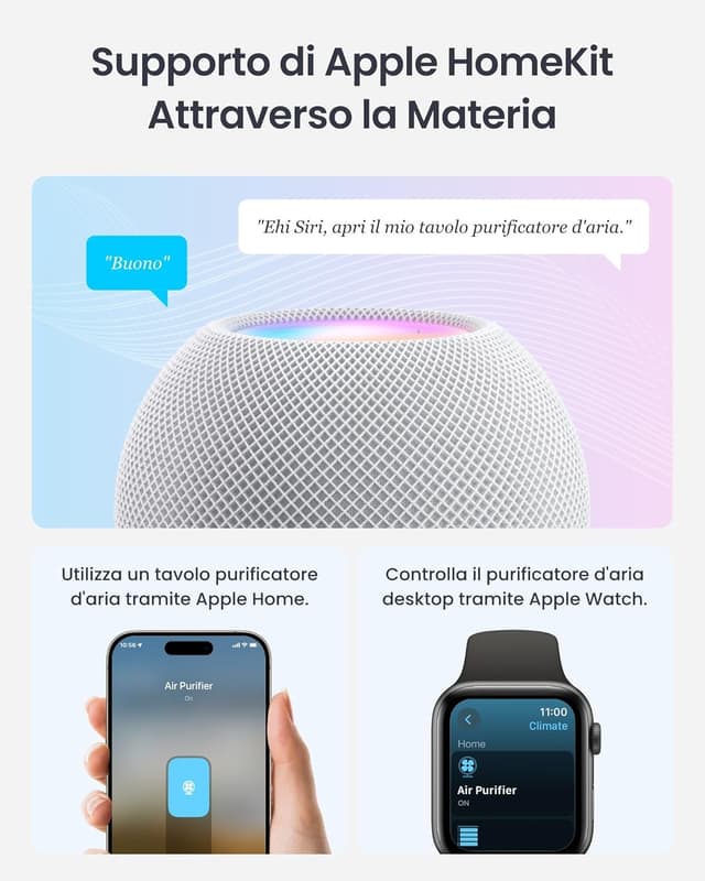 Thumbnail 3 de SwitchBot Purificatore D'aria CADR 400m³/h