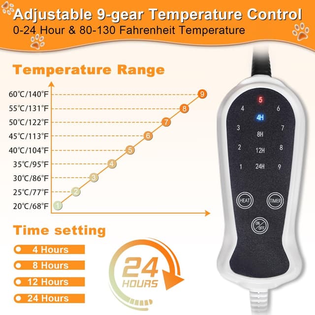 Thumbnail 4 de RC SLL Dog Heating Pad 86 x 53 cm
