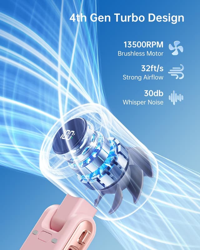 Detalle 2 de Bearwind Portable Handheld Turbo Fan 5 Gear