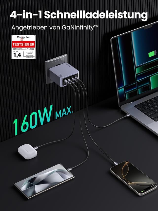 Detalle 2 de UGREEN Nexode Pro 160W Ladegerät – 4‑Port USB‑C