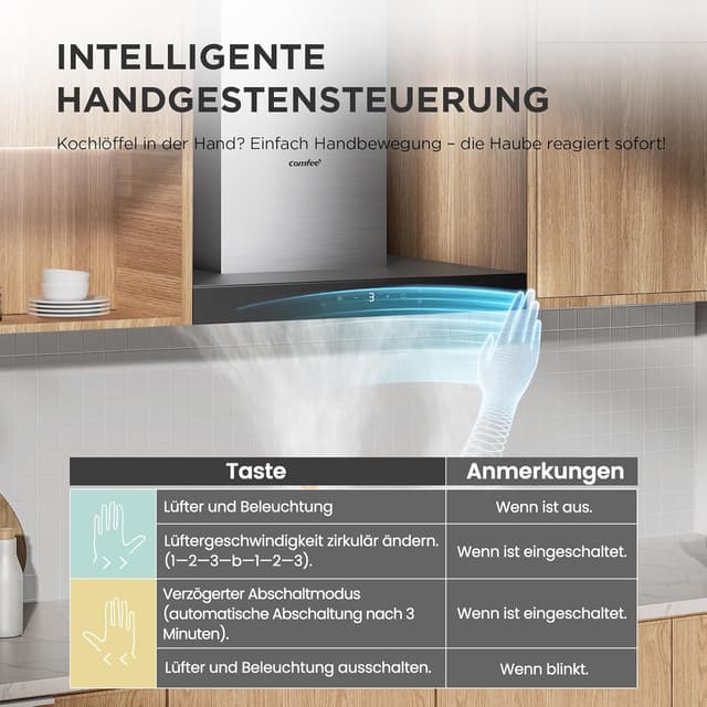 Thumbnail 5 de COMFEE' CHW 7.6M77A3 Dunstabzugshaube 60 cm