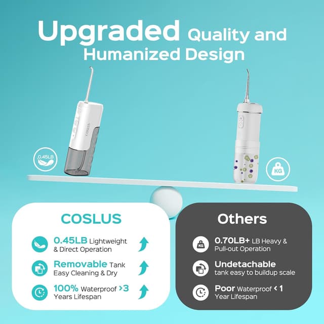 Detalle de COSLUS Mini Water Flosser T40