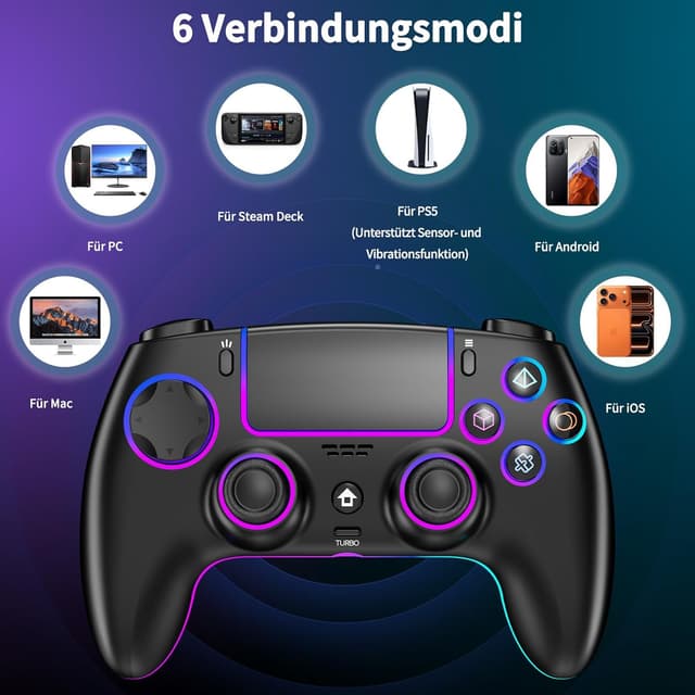 Thumbnail 3 de Reddening PS5 Controller 1500‑mAh
