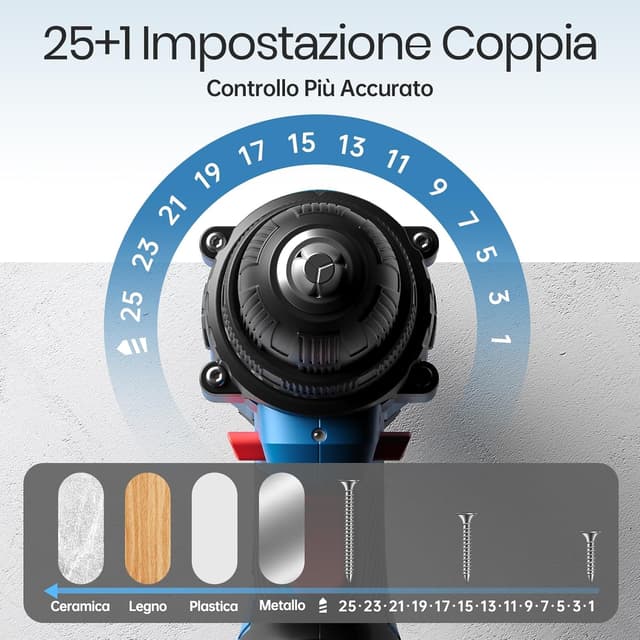 Thumbnail 4 de FAHEFANA 12V Avvitatore 25Nm