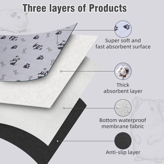 Detalle 2 de HOZKUY 2-Pack Guinea Pig Cage Liners & Bedding (28"x56")