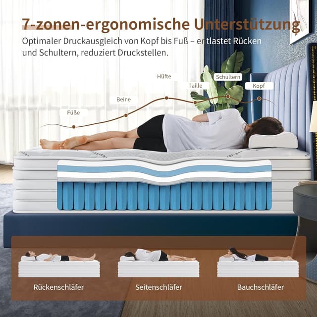 Detalle 2 de Queblox Taschenfederkernmatratze 90x200 cm – 7-Zonen, Höhe 28 cm, Härtegrad H3