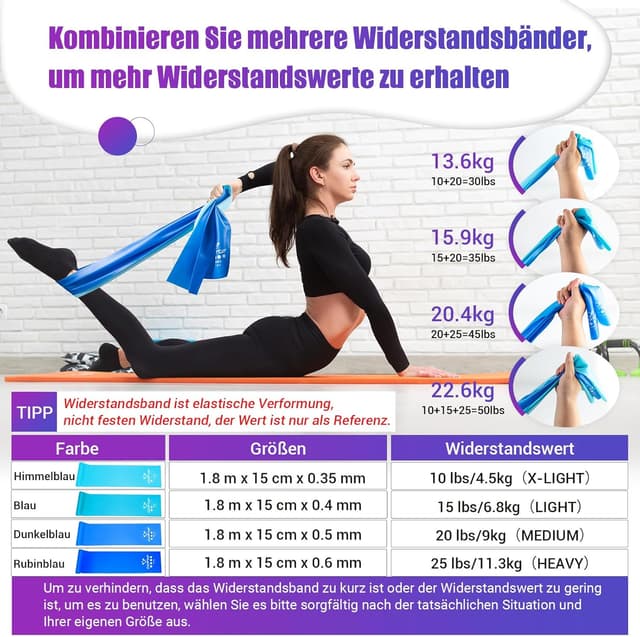 Detalle 2 de COFOF Fitnessbänder 4er-Set (4 Widerstandsstufen) für Yoga, Pilates & Rehabilitation