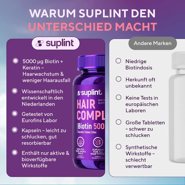 Detalle 2 de Haarvitamine Biotin 5000 mcg mit MSM Keratin 120 Kapseln