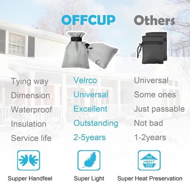 Thumbnail 3 de OFFCUP Outside Tap Cover for Winter 1pc