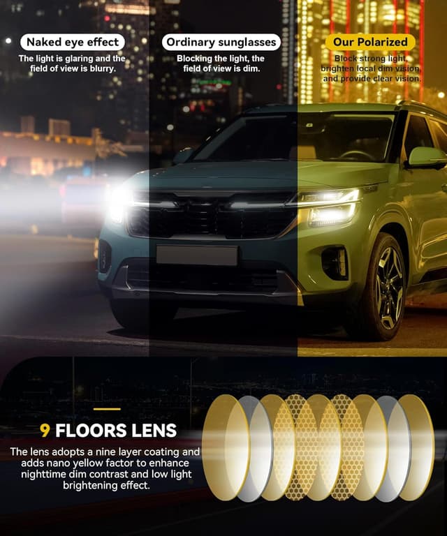 Thumbnail 5 de Perfectmiaoxuan Polarisierte Sonnenbrille Unisex