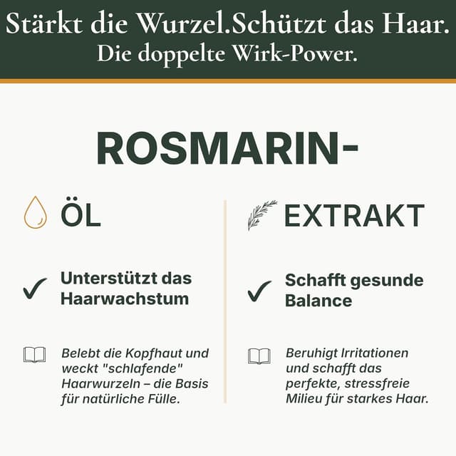 Thumbnail 3 de Wellrelaxx Rosmarinöl 100% Natürliches Haaröl