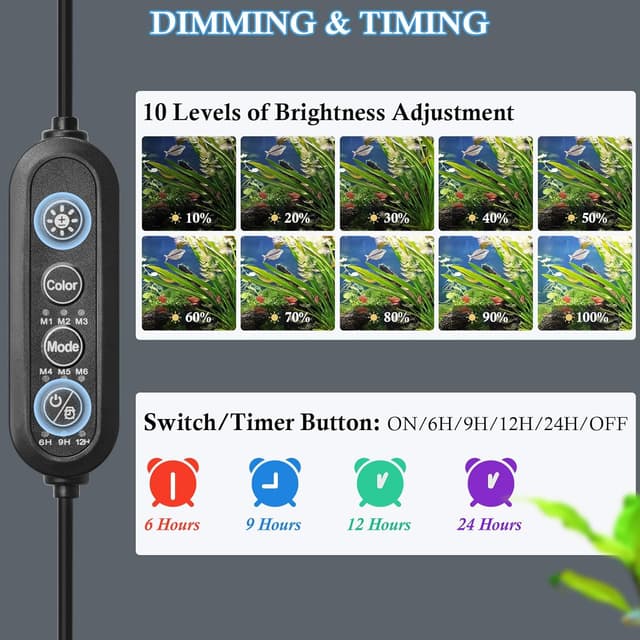 Detalle de PYPABL 18cm Submersible Aquarium LED Light (IP68, 24/7 modes, dimming & timing)