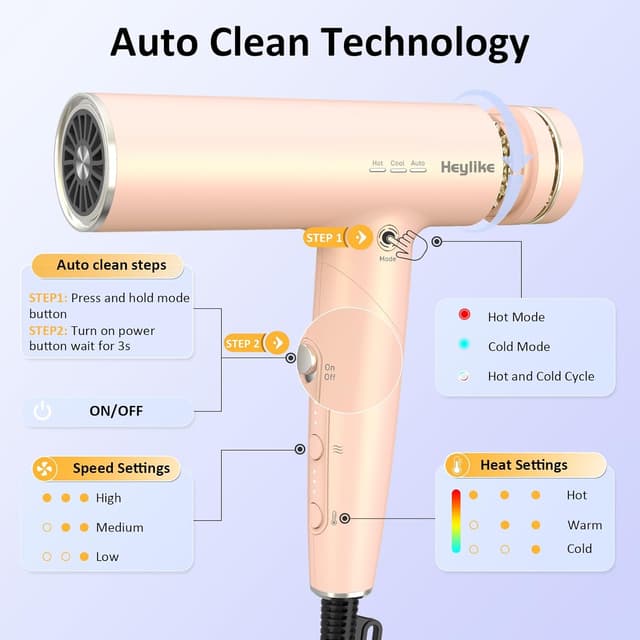 Detalle de Heylike High Speed Plasma Ion Hair Dryer with Diffuser (130,000 RPM, 1500W, 3 Heat/3 Speed)