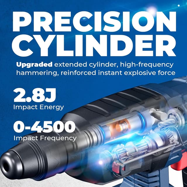 Thumbnail 2 de Dong Cheng 20V MAX SDS-Plus 2.8J Cordless Brushless Rotary Hammer Drill (4 Functions) with Safety Clutch