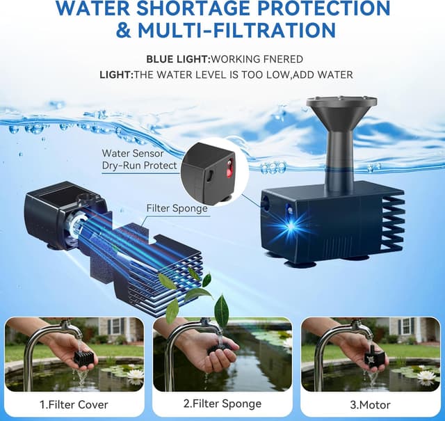 Detalle de POPOSOAP solar water pump kit 3W