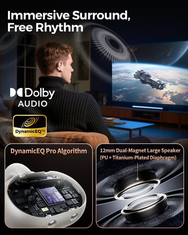 Detalle de SoundPEATS Clip1 open-ear Bluetooth earbuds