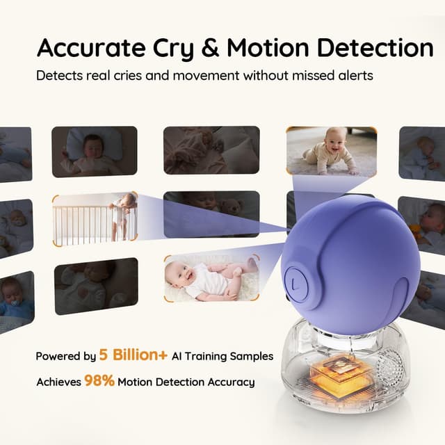 Thumbnail 4 de BOIFUN 2K Wifi Baby Monitor 5" Screen