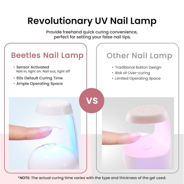 Thumbnail 5 de Beetles Gel Nail Kit Medium Almond ⚙