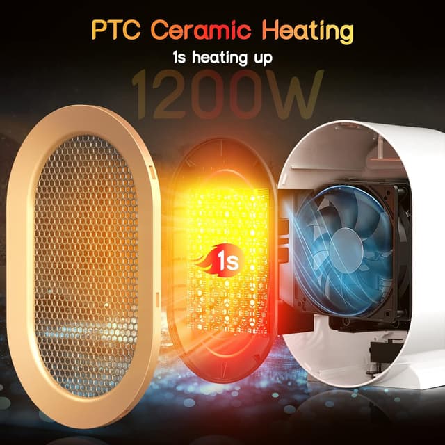 Thumbnail 3 de 1200W Portable Ceramic Space Heater with Thermostat