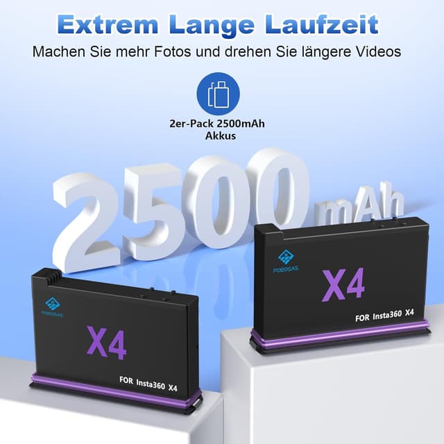 Detalle de POEOSAS 360 X4 Akku für Insta360 X4 – 2er-Set 2500 mAh + 3-Kanal USB‑C Schnellladegerät