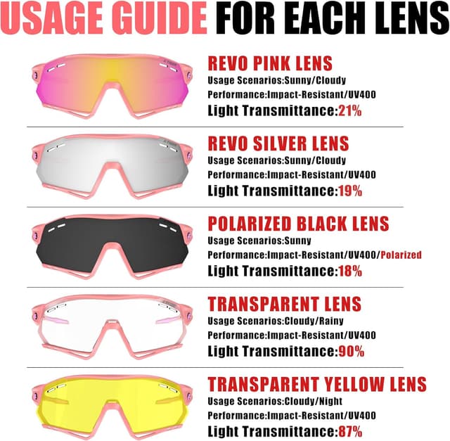 Detalle de X-TIGER Occhiali da ciclismo polarizzati TR90 con 5 lenti intercambiabili