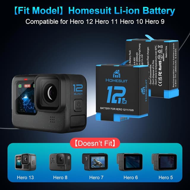 Detalle de Homesuit Hero Battery 1800mAh 3-channel Charger