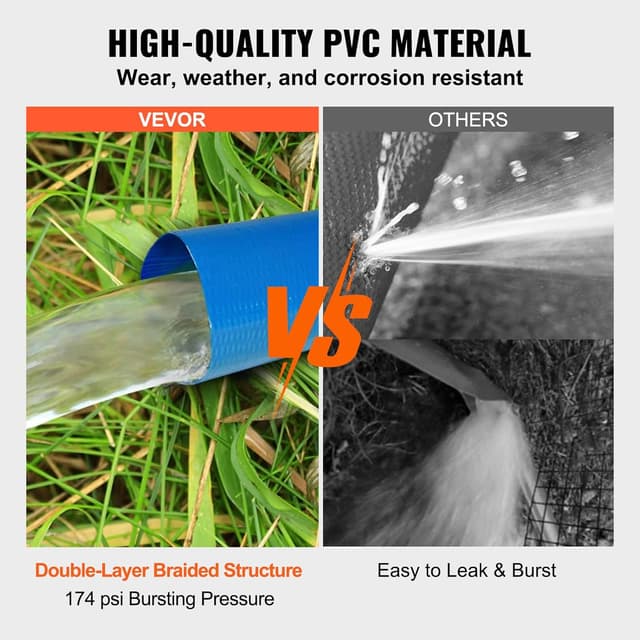 Thumbnail 2 de VEVOR Manguera de Retrolavado 2x50