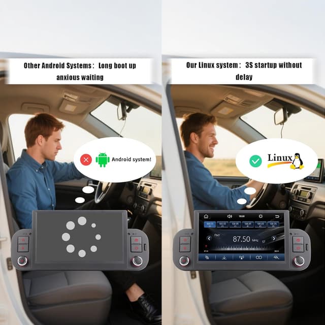 Thumbnail 5 de Fiat Panda 2013-2020 Autoradio touchscreen